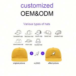 Casquette Snapback à Visière Plate Brodé Personnalisé en Gros pour l'Extérieur avec Impression de Logo – Conception d'Usine - Product Image 4