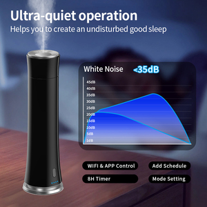 Siweiyi Factory Wholesale Waterless Fragrance <b>Oil</b> <b>Diffuser</b> Remote Control App-Controlled 85ml Capacity Super Silent Operation - Product Image 2