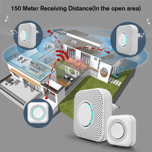 Promoción de fábrica 36 tonos inalámbricos 300m campanas de puerta campanillas <span class=keywords><strong>pulsador</strong></span> <span class=keywords><strong>timbre</strong></span> de casa - Product Image 3