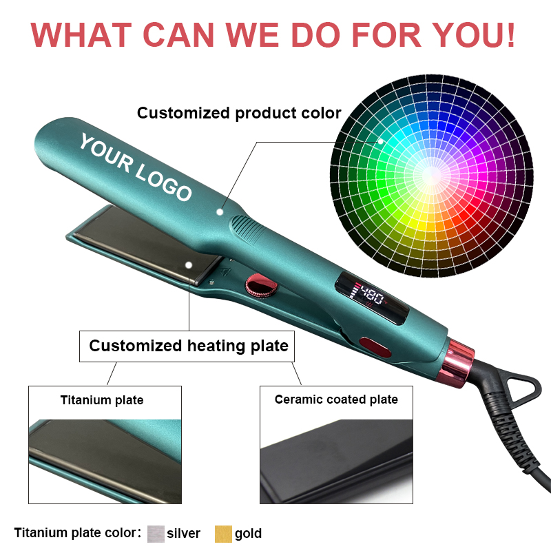 Personalizable
