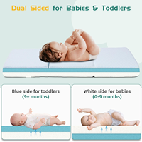 Matelas pliant en mousse à mémoire de forme pour enfants, orthopédique, lavable, hypoallergénique, personnalisable, pour l'école, l'hôtel et les voyages (OEM/ODM)