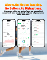 Bracelet intelligent de santé IA sans écran avec suivi du sommeil, PPG, HRV, stress, contrôle via application Wi-Fi, fréquence cardiaque, activité et sport