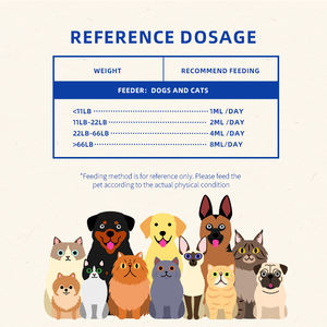 Gouttes liquides vermifuges à base d'herbes naturelles pour chiens et chats - Complément alimentaire biologique pour animaux de compagnie, renforce l'immunité, soutient la digestion, repousse les <span class=keywords><strong>parasites</strong></span> - Product Image 6