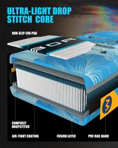 Tabla de Paddle de pie inflable OEM personalizada, tabla larga grande redonda, tablas de surf <span class=keywords><strong>Sup</strong></span>, tabla de Paddleboard profesional - Product Image 6