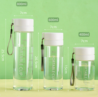 Bouteille d'Eau en Plastique Dépoli Personnalisable Écologique Portable pour Sport et Plein Air – Cadeau Promotionnel d'Entreprise 2025