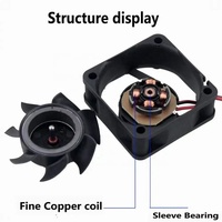 Ventilateur de refroidissement Micro USB JEEK 4010 40mm 5V 0.14A 4000rpm pour Raspberry Pi et l'électronique portable