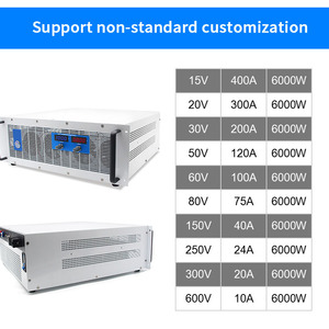 Bộ Nguồn Chuyển Mạch 6000W 0-300V400V Điều Chỉnh Điện Áp Cao Lập Trình Công Nghiệp Truyền Thông Máy Biến Áp Có Thể Sạc Lại - Product Image 4