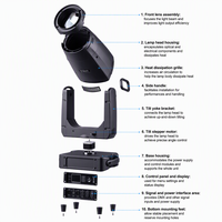 GA750L 750W Projecteur LED Beam RGBWA IP33, éclairage mobile pour DJ, boîte de nuit, discothèque, contrôle DMX512, haute luminosité Ra90