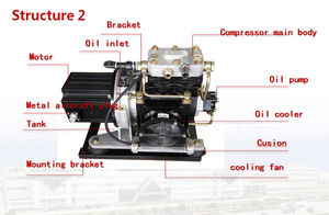 โรงงานบร็อกเกน ขายดี มอเตอร์ 60 กิโลวัตต์ 1200 นิวตันเมตร สำหรับเรือ - Product Image 6