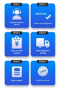 Layanan Inspeksi Tas Bagasi Agen China dengan Laporan Inspeksi Cakupan Global - Product Image 6