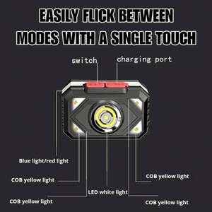 Reloj para exteriores con fuente de alimentación de emergencia, carga USB, cuerpo de plástico, luz de trabajo LED para camping. - Product Image 5