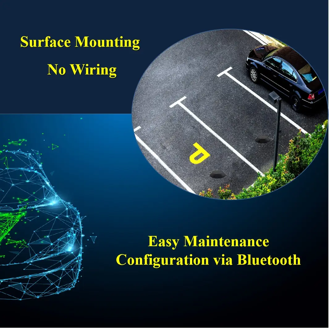 real-time parking lot monitoring wireless surface mounted parking sensor