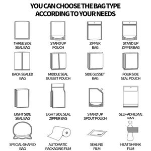कस्टम प्लास्टिक पैकेजिंग बीपा मुक्त खाद्य ग्रेड बायोडिग्रेडेबल नमी प्रूफ ज़िप्लॉक स्टैंड पाउच कॉफी बैग खरपतवार दूध चबाने गम - Product Image 5