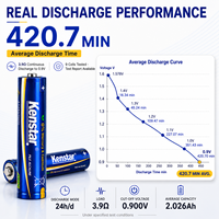 Offre Usine Exceptionnelle Piles Sèches AM3 Ultra Alcalines 2600 mAh 1.5 V LR6 AA, OEM ODM, Vente en Gros