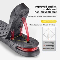 Semelles Confortables Rehaussantes 3/5/7/9CM pour Hommes et Femmes, Longueur Complète, Multi-Couches PU/Velours, Inserts à Coussin d'Air, Soutien de la Voûte Plantaire, Anti-Choc
