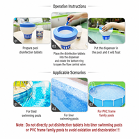 Distributeur automatique de chlore pour piscine et spa, flottant, épaissi, 7 pouces