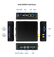 Mini PC Industrial sin Ventilador con CPU N5095, 4 Puertos COM, 2 Puertos LAN, 16+512 GB, con Windows 10/11