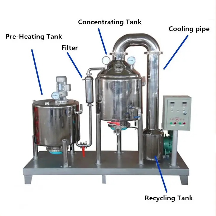 Miele attrezzature macchina di purificazione di miele impianto di trasformazione