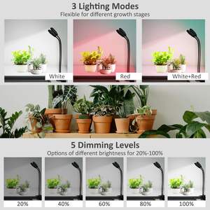 ไฟปลูกพืช Liweida Full Spectrum 660nm แบบหัวเดี่ยว/คู่ รูปทรงหกเหลี่ยม พร้อมคลิปหนีบ  ตั้งเวลาได้ 3/<span class=keywords><strong>9</strong></span>/12 ชั่วโมง  USB 5V 20W 40W สำหรับปลูกในร่ม ช่วงเจริญเติบโตและออกดอก - Product Image 2