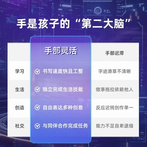 EPT Rhythm Master Trains Spiele konsole Logik Denken Schlüssel abstand Dekompression Kinder presse Musik Puzzle Spielzeug für Kinder - Product Image 6