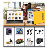 Générateur solaire portable CXS 300W / 500W avec batterie LiFePO4, protection IP54, BMS, compatibilité UK