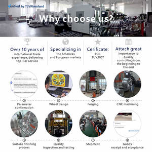 ล้อแม็กซ์แบบกำหนดเอง ขนาด 18-20 นิ้ว ผลิตจากวัสดุอัลลอยด์ฟอร์จ 5x120/130/114.3/112 PCD  งานเคลือบพิเศษ ใหม่ รับประกัน 3 ปี สำหรับการผลิต - Product Image 5