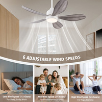 Ventilateur de plafond LED silencieux à 6 vitesses avec lumière, moteur DC à économie d'énergie, design moderne, 36 pouces, personnalisable en usine