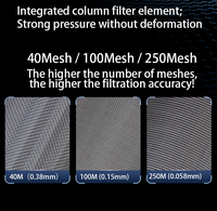 Fournisseur d'usine 250 maille 304 écran 1 "filtre filtre à eau sale 1/2" 3/4 "pré-filtre de filtre à eau domestique pour tuyau de maison entière