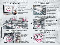 Patchs brodés personnalisés en forme de cœur rose, thermocollants, appliqués par broderie à la presse à chaud, fourniture d'usine