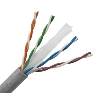 UTP 100M proveedores Belden Box Cat6 cable con alimentación