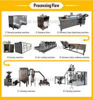 Machine de fabrication de farine de plantain Ligne de production pour traitement de poudre de banane Machine de traitement de farine de banane plantain