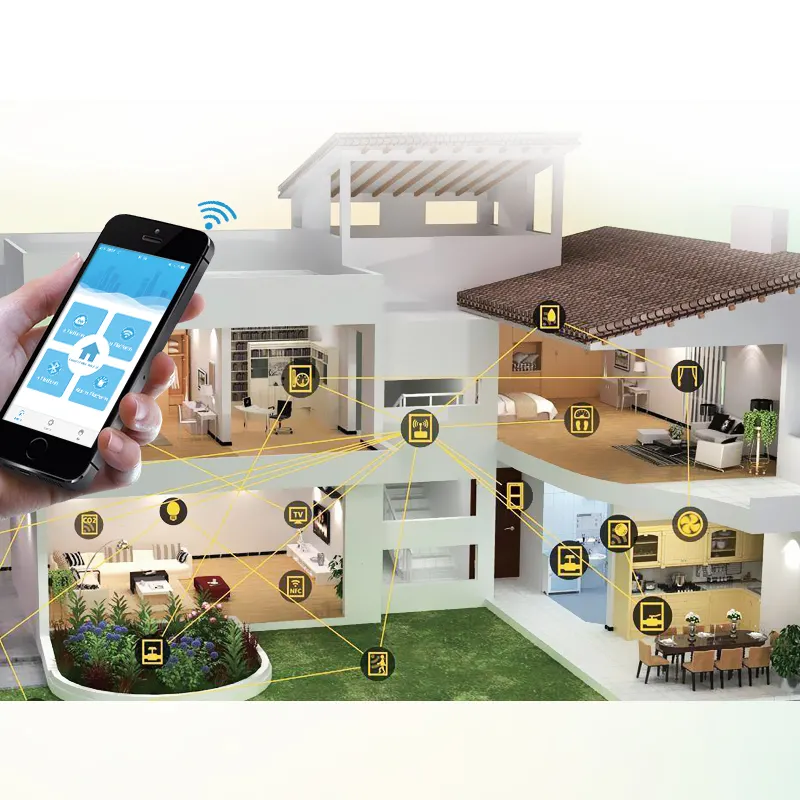 Smart Home Automation integrato Sistema di controllo