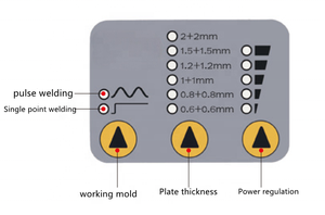 Soudeuse à points manuelle en métal de haute qualité Huandyn HDN-3000, AC 220V, outil de réparation <span class=keywords><strong>portable</strong></span> pour carrosserie automobile, épaisseur 2+2 mm, protection IP21 - Product Image 2