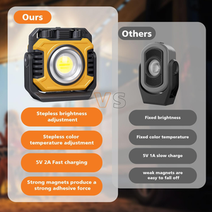 2025 초강력 듀얼 라이트 COB TG3 디밍 작업등 빨간색 점멸 자동차 수리용 자석 휴대용 작업등 LED 충전식 - Product Image 5