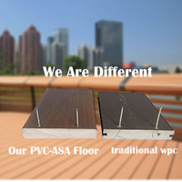 Plancher de terrasse en composite bois-plastique PVC et WPC rainuré antidérapant pour extérieur