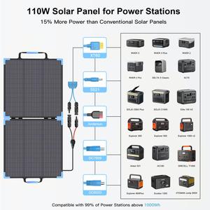 Portable Foldable Monocrystalline Bifacial Solar Plug-in 110W With IP67 Waterproof and 25% Efficiency for Camping & Use EP-SP - Product Image 2