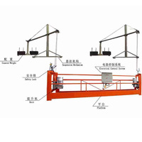 Qipaomao — plateforme de travail d'usine, plate-forme suspendue