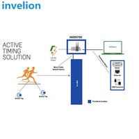 Système de chronométrage de course actif, décodeur 2,4 GHz, antenne en boucle 125 kHz, SDK gratuit pour le chronométrage de course de triathlon, de karting et de moto à grande vitesse