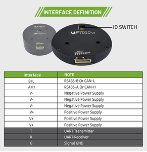 Mf7025 24V Pm3505 12Mm Borstelloze Gelijkstroommotor Rotor Slipring <span class=keywords><strong>3</strong></span>-As Camera Gimbal Dlsr <span class=keywords><strong>Controller</strong></span> Robot Manipulator - Product Image 6