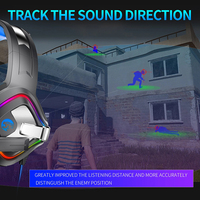 Casque de jeu stéréo filaire circum-auriculaire avec éclairage RGB et microphone