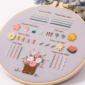 Nuevo Kit <span class=keywords><strong>de</strong></span> Bordado DIY para Principiantes, Kit <span class=keywords><strong>de</strong></span> Iniciación al <span class=keywords><strong>Punto</strong></span> <span class=keywords><strong>de</strong></span> <span class=keywords><strong>Cruz</strong></span> y Bordado Suzhou con Herramientas <span class=keywords><strong>de</strong></span> Costura, Regalo para Amantes <span class=keywords><strong>de</strong></span> la Costura - Product Image 3