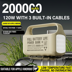 สถานีไฟฟ้าพกพา 120W ชาร์จเร็วพิเศษ พอร์ต Type C แบตเตอรี่ Li-Polymer สำหรับใช้งานกลางแจ้งและตั้งแคมป์ - Product Image 4
