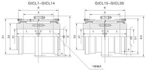 Acoplamiento de engranajes de eje de alta capacidad de carga Acoplamientos de engranajes en forma de tambor para varios tipos de maquinaria - Product Image 4