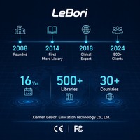 Sistema de Gestión RFID para Bibliotecas Públicas Leborui, Préstamo de Libros de Autoservicio, Seguimiento de Libros, Acceso Digital, Análisis de Datos de Patrones