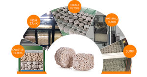 3d Bio Filter Media Hexagon Poreuze Structuur Verwijderen Ammoniak/Nitriet Voor Zoet En Zeewater <span class=keywords><strong>Aquarium</strong></span> - Product Image 4