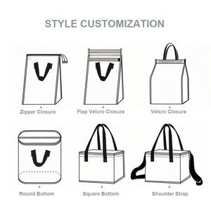 Cheap Price Reusable Insulated Nonwoven Cooler Bag with Customized Logo and Color Multi-Function Portable Exhibition Bag - Product Image 3