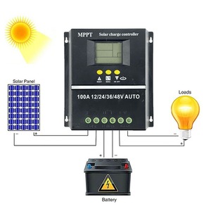 Controlador de Carga Solar MPPT Yong Changxin 100A 12/24/36/48V Autoadaptable para Sistemas Solares - Product Image 3