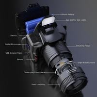 Senter Kepala Laser Putih yang Dapat Diperbesar dengan Layar Daya Digital, Kontrol Ganda Tipe-C, Induksi Isi Ulang untuk Berkemah dan Mendaki di Luar Ruangan