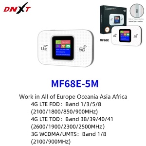 Xách Tay Wifi <span class=keywords><strong>Router</strong></span> Type-C Giao Diện USB Chức Năng Nhiều Sim Thẻ Chia Sẻ Kích Thước Bỏ Túi Không Dây Hotspot Cho Sử Dụng Ngoài Trời - Product Image 2