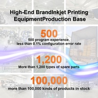 Imprimante éco-solvant grand format 1900 mm pour impression de bannières, stock entrepôt US